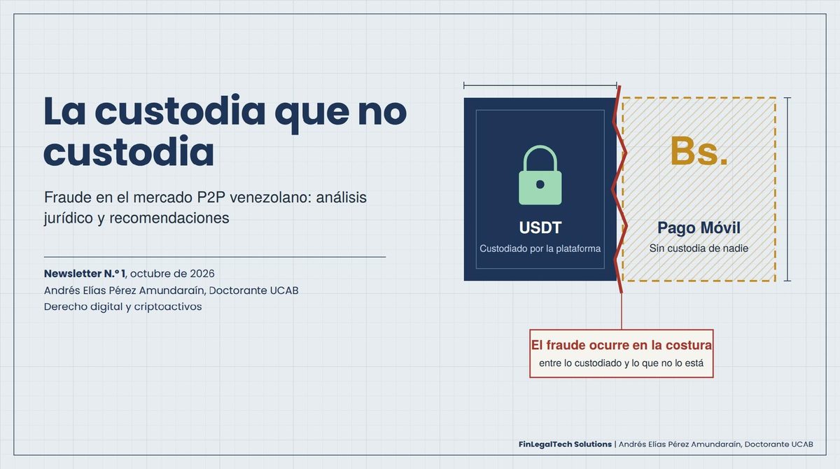 La custodia que no custodia